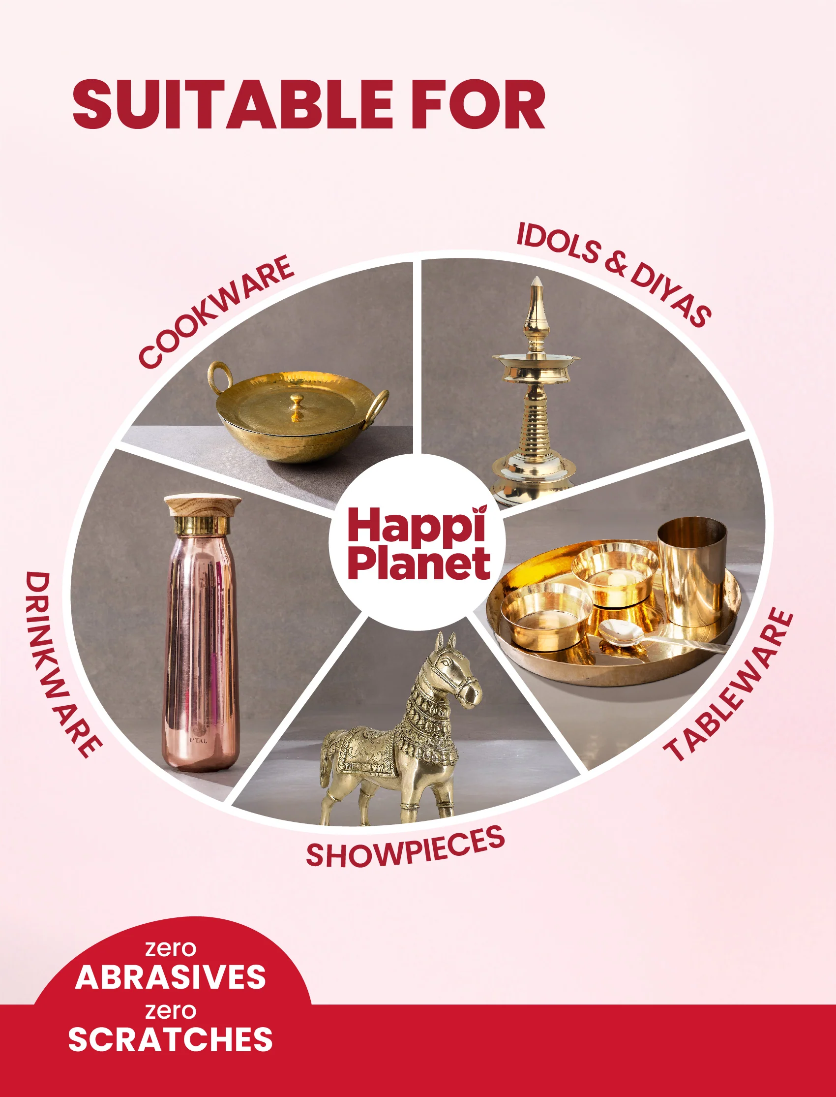 Dishwash Liquid and Copper, Bronze & Brass Cleaner Combo - Image 3