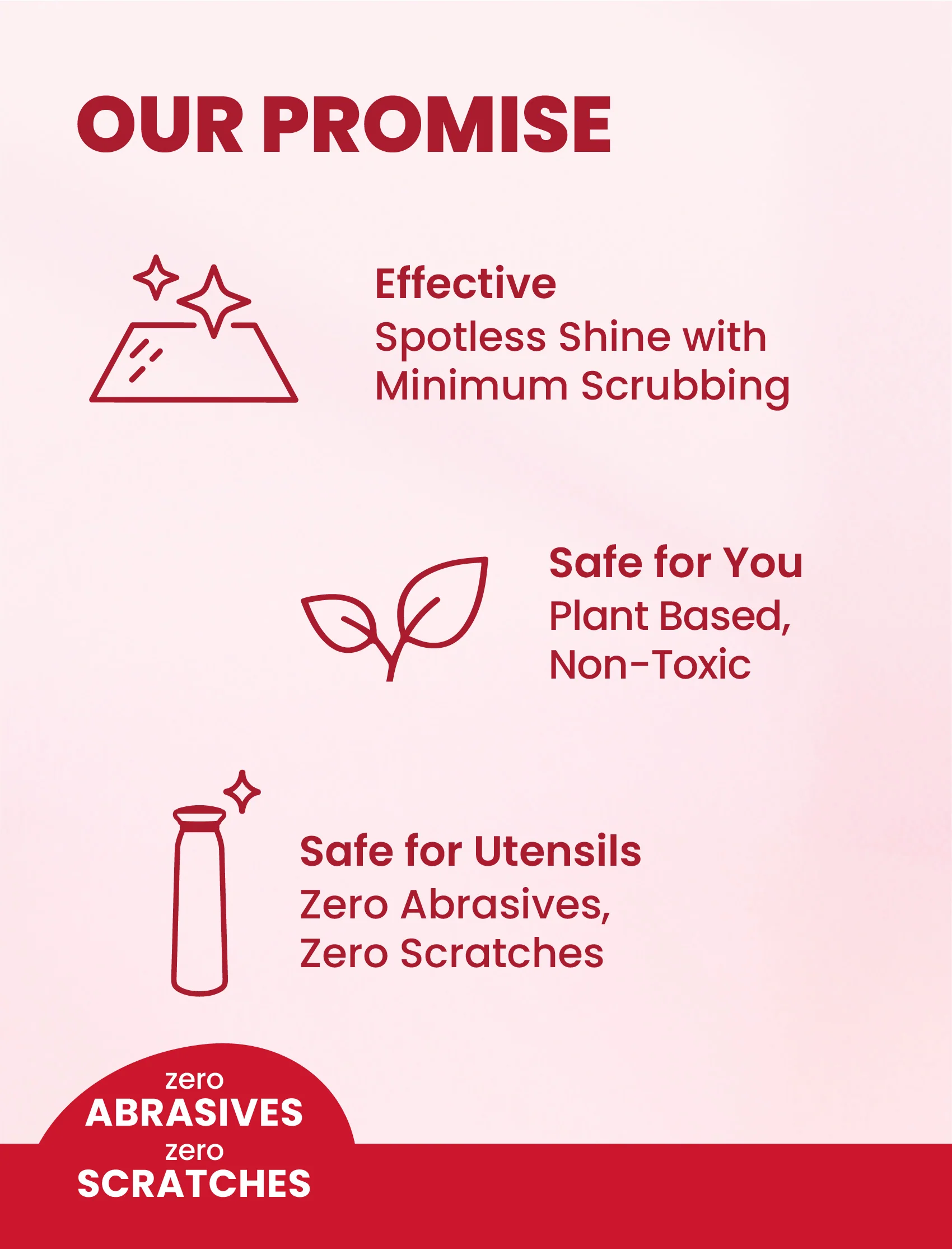 Dishwash Liquid and Copper, Bronze & Brass Cleaner Combo - Image 5