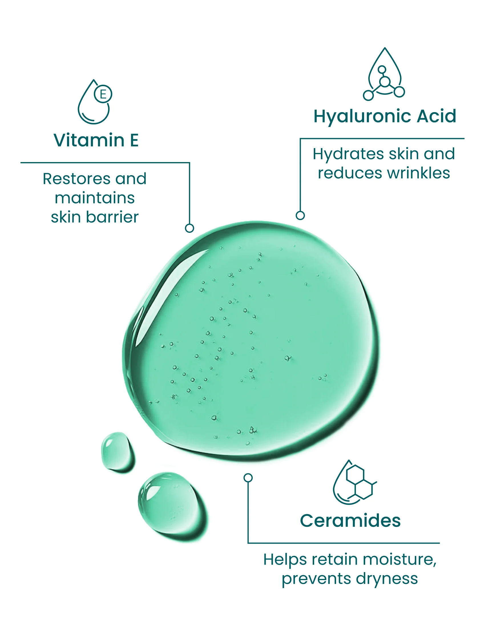 Gentle & Hydrating Liquid Handwash | Ocean Breeze Fragrance - Image 3