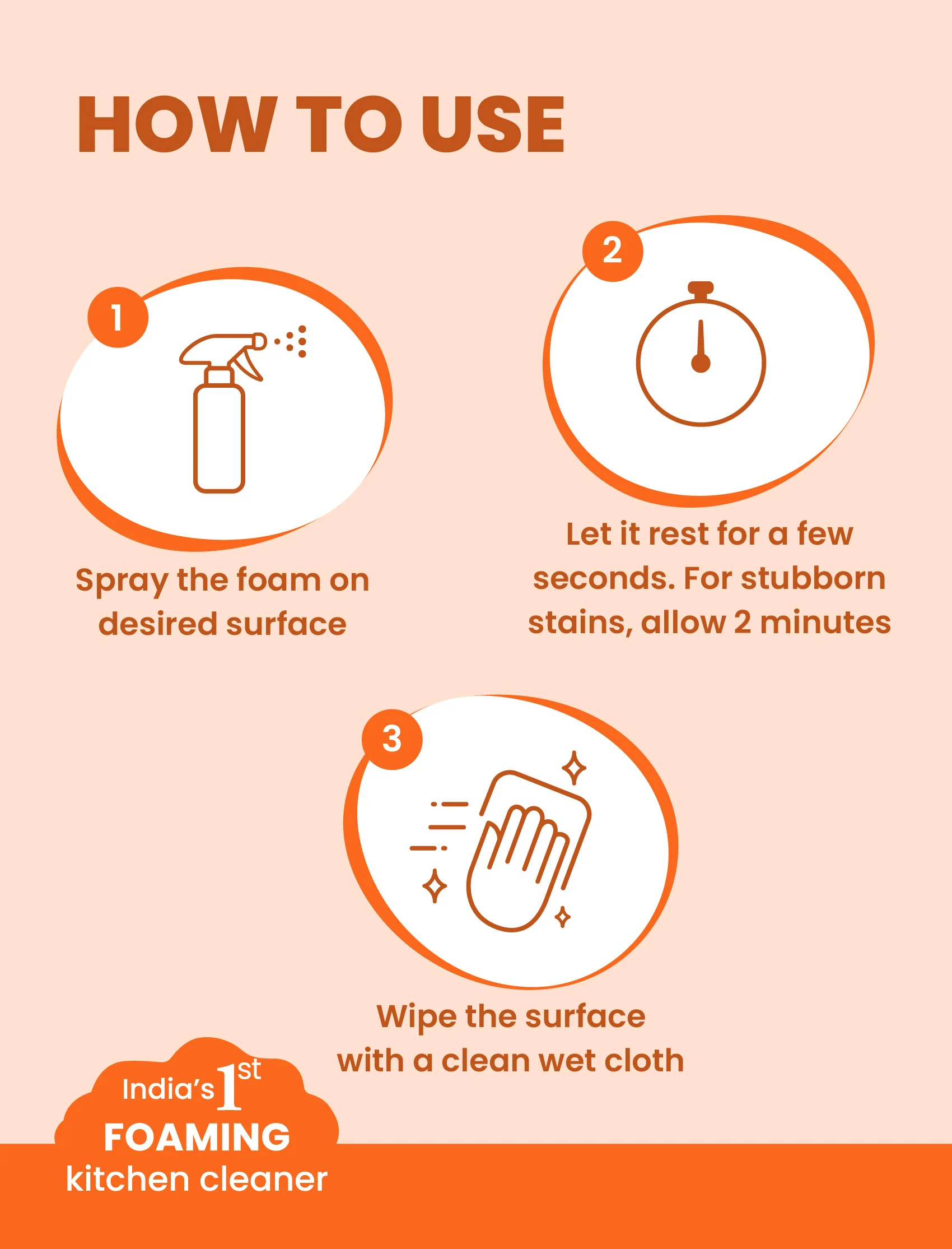 Kitchen Cleaner | 1.5L - Image 5