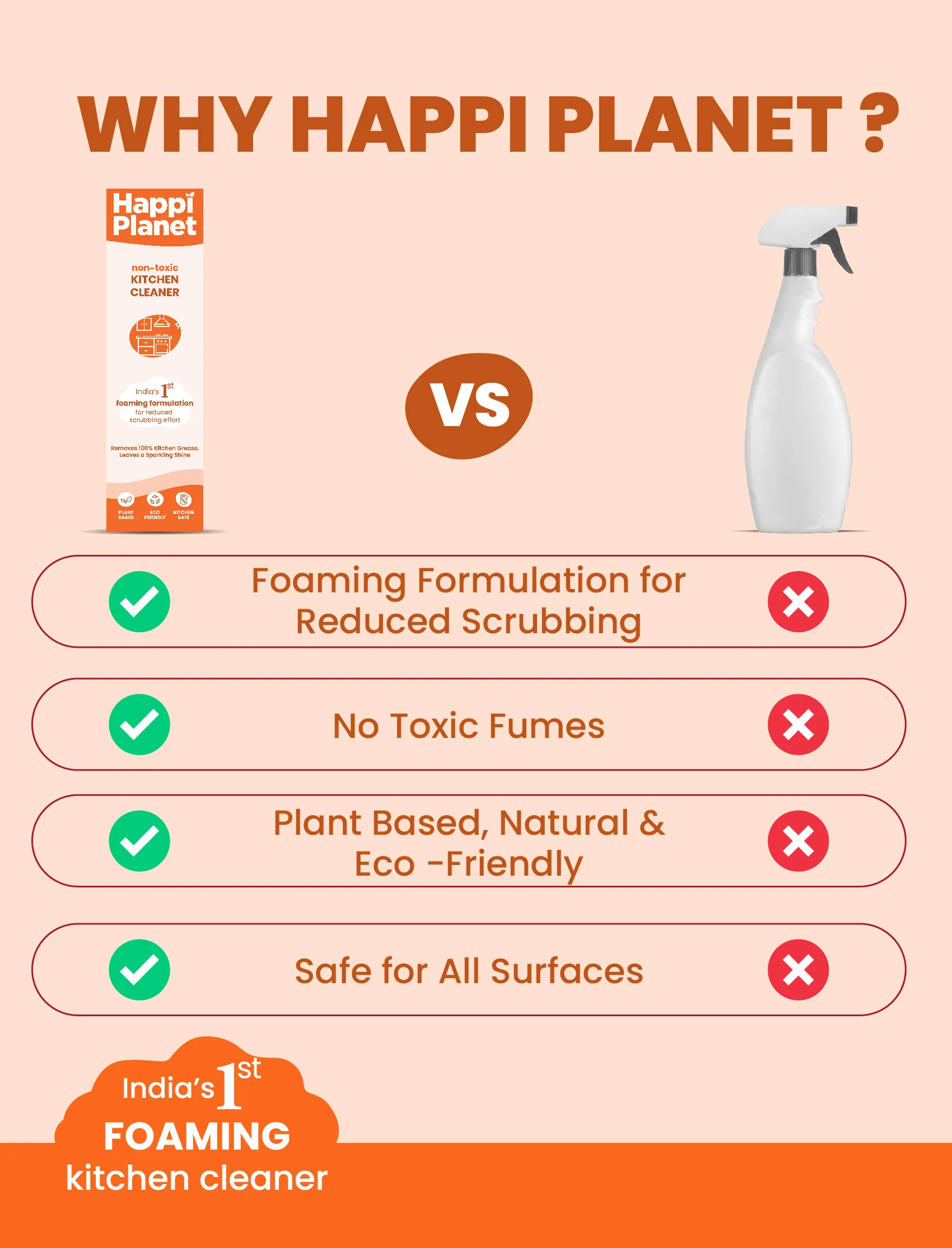 Limescale Remover & Kitchen Cleaner Combo - Image 11