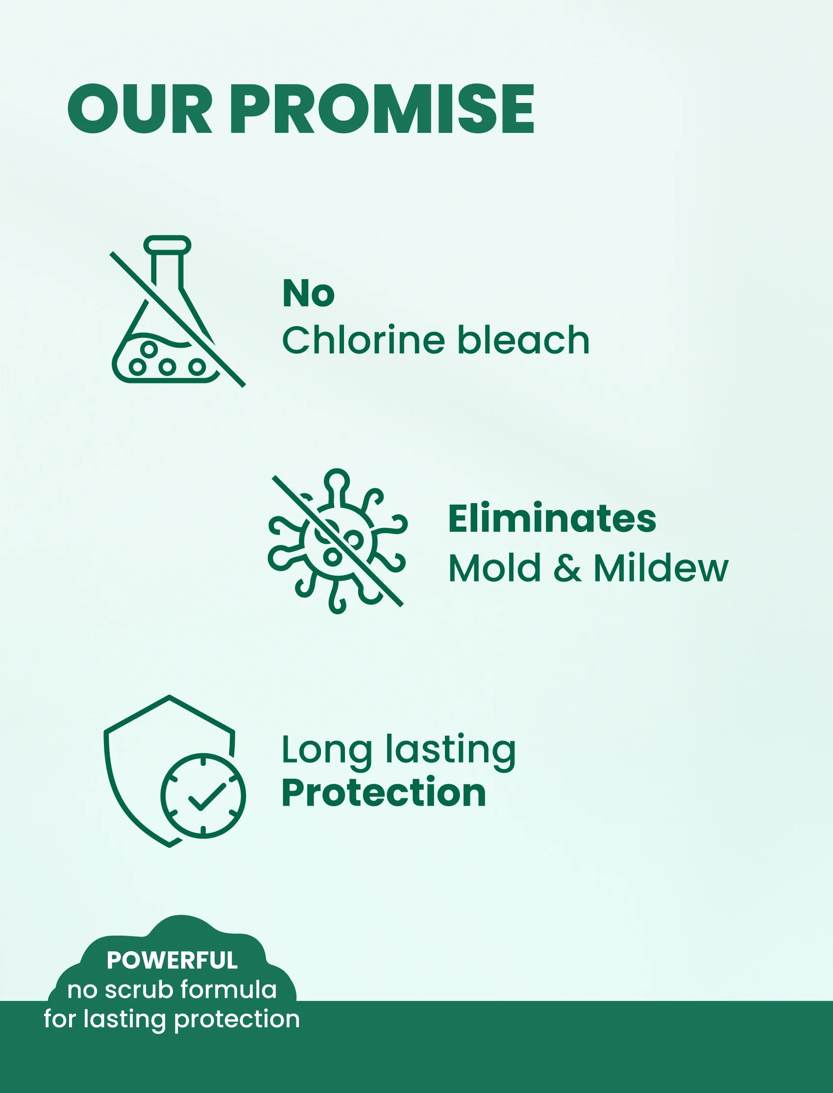 Mold & Mildew Stain Remover Spray - Image 5