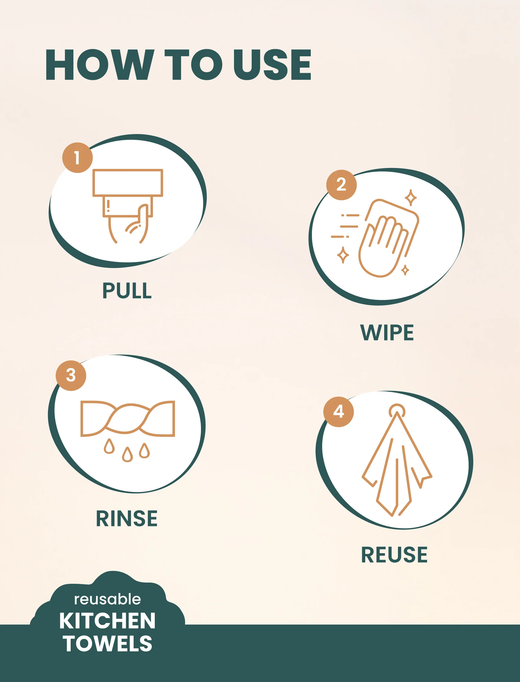 Reusable Kitchen Towel - Image 5
