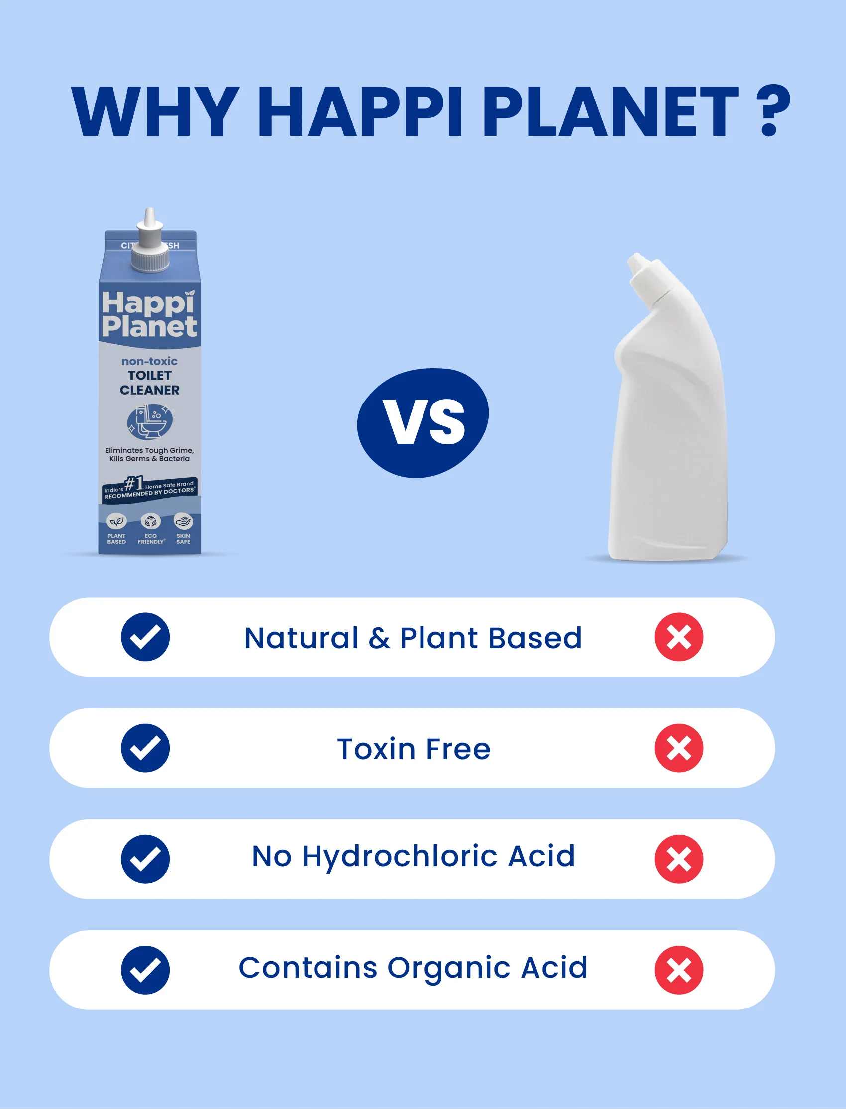 Tap Cleaner & Organic Toilet Cleaner Combo - Image 9
