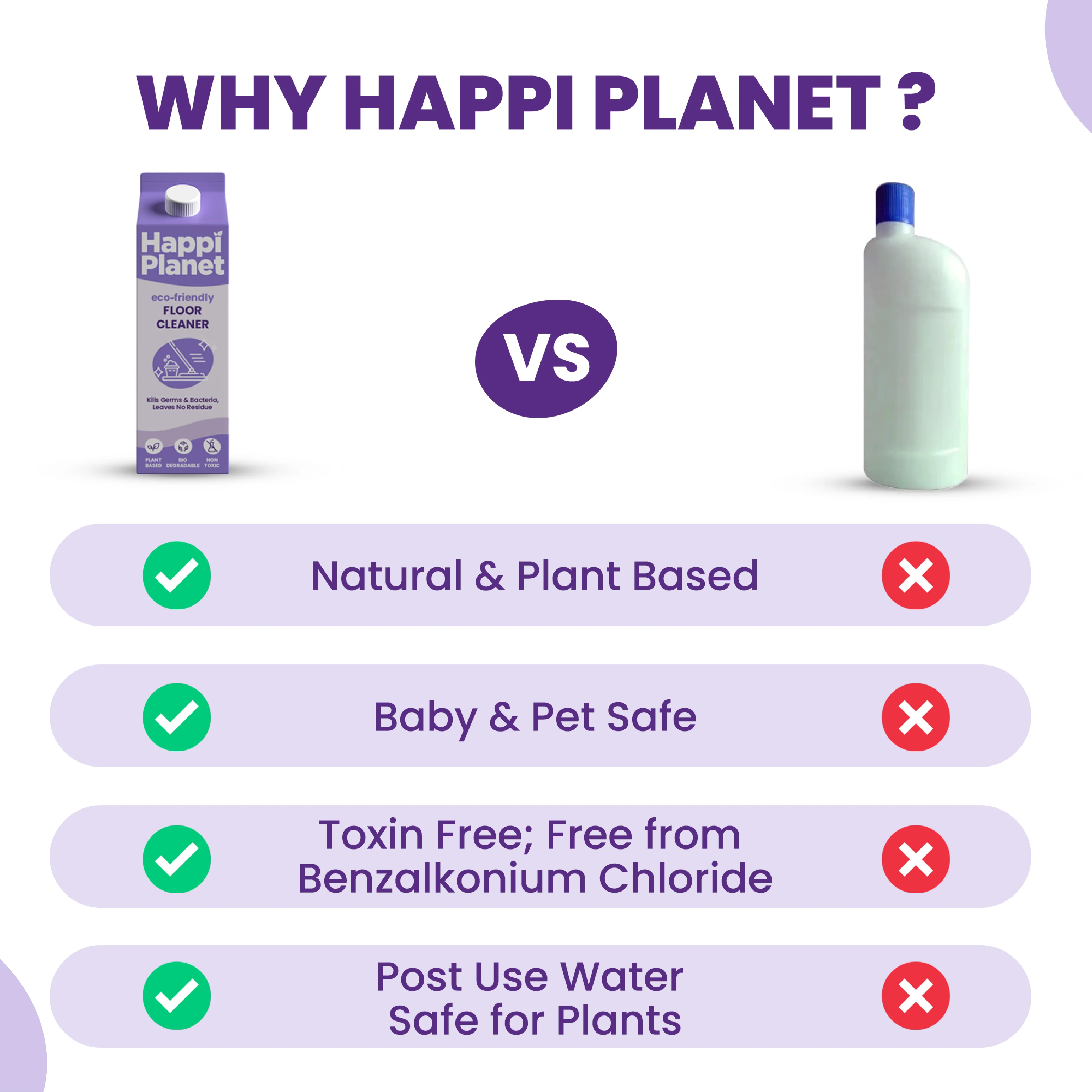 Tap Cleaner & Floor Cleaner Combo - Image 7