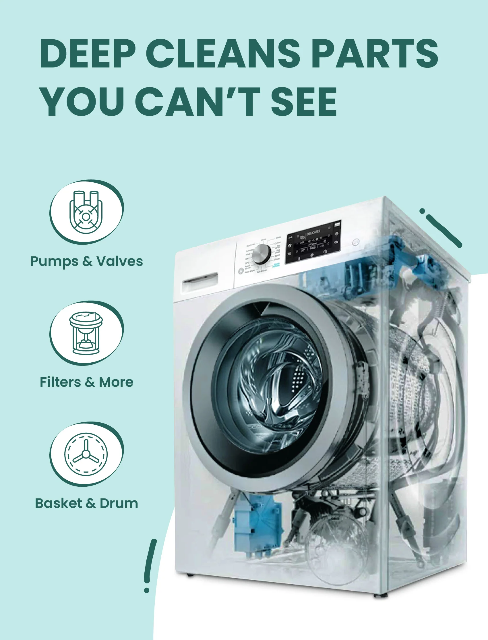 Washing Machine Cleaner & Descaler | 8 Tablets - Image 4