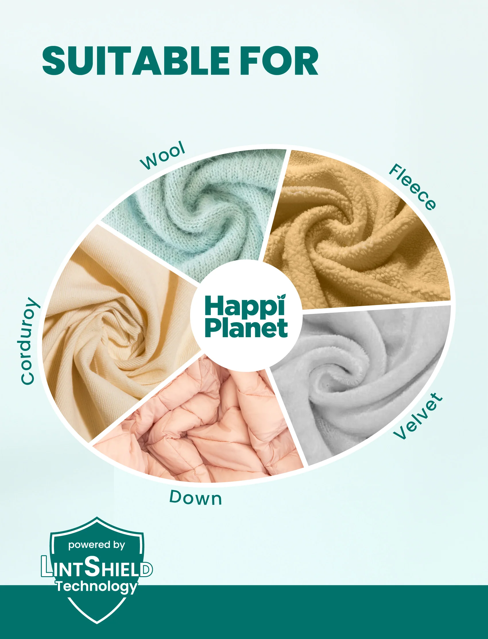 Wool & Winter Wear Shampoo | 500 ML - Image 4